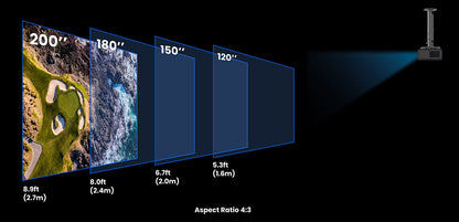 BenQ AH500ST: Ultra Short Throw Golf Simulator Projector