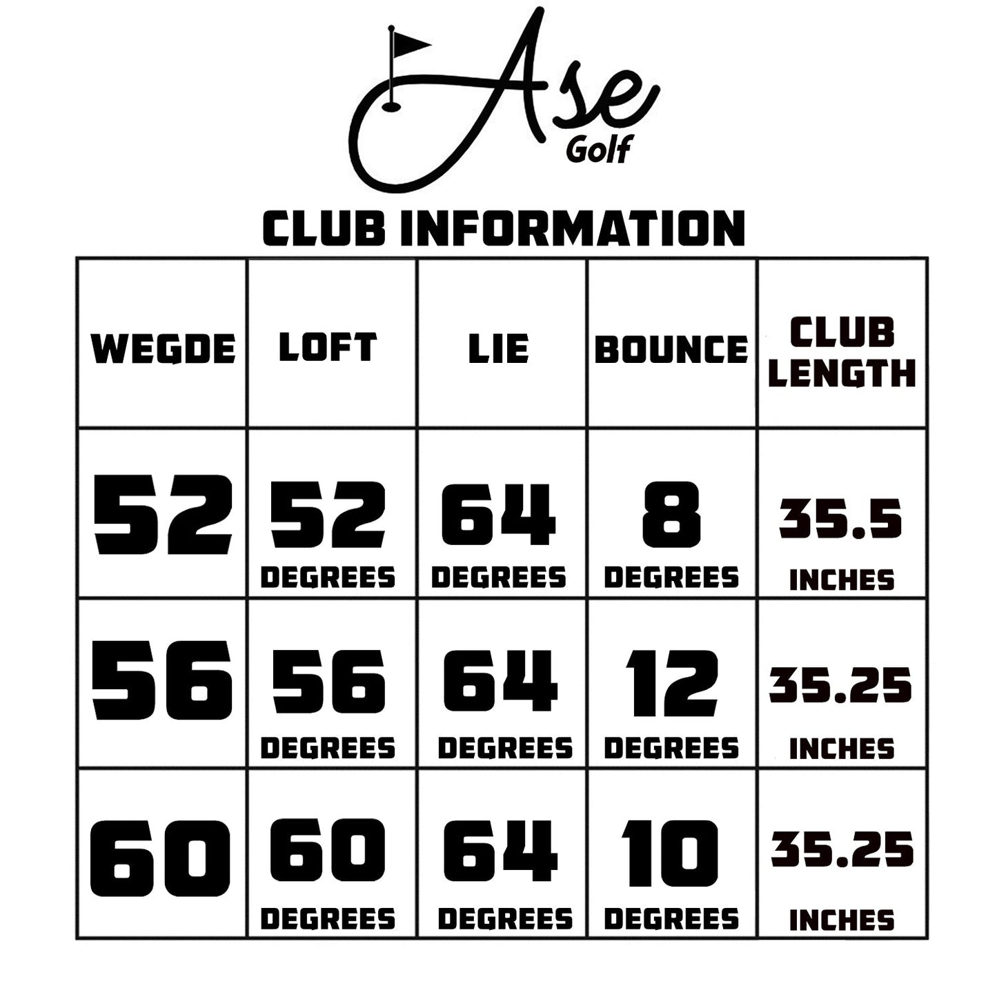 Ase 3-Piece Wedge Set