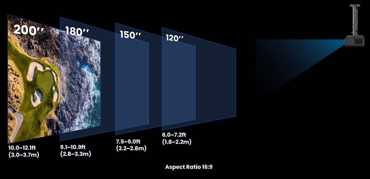 BenQ AH700ST: Ultimate Short Throw Golf Simulator Projector